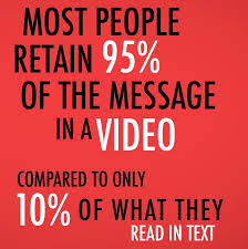 online video statistics